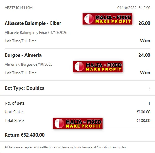 Correct Fixed Matches Correct Fixed Matches